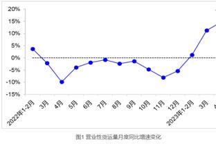 2002年的今天：江苏队投篮命中率87% 创造CBA单场命中率纪录